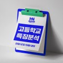 해냄학원 이미지