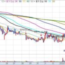 삼우기전 이미지