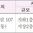구립이문현대어린이집