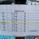 남동36 | 인천 남동물빛놀이터 (직접 예약하고/다녀와서 쓰는 후기)