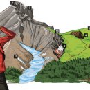 등산 생존법 / 5가지 위기상황에서 살아남는 방법 이미지