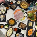 회한사라 - 중구 큰장로22길 16 | 대구 가성비 횟집 서문시장 맛집 회한사라 푸짐함 인정 웨이팅 후기