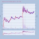 태림케미칼 이미지