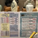 지세븐의원 네이버블로그