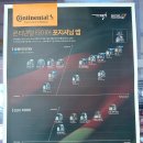 모든타이어 | 김해에서 가장 자동차 정비를 잘하는 곳 김해 모든타이어