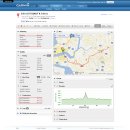 서강목장 이미지