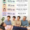 맞춤지압마사지