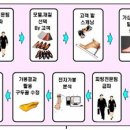 구두박사 이미지