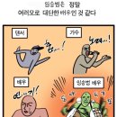 아무나사게 | 처치 곤란의 헐거워진 나사