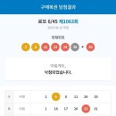 나이비인후과의원 이미지