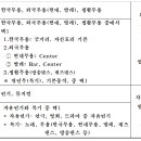 전주예술중학교 이미지