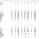 갤러리비타민약국 이미지