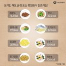 빼루와점핑
