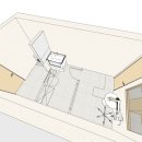 코코바코 이미지