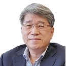 이니블링