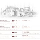 칠암바다장어 이미지