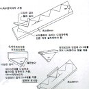 계단의 설계시공 이미지