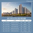 단지장골2 네이버블로그