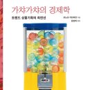 가챠가챠 네이버블로그