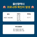 울산마이스터고등학교 이미지