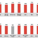 코바코 이미지