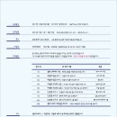 캘리그라피(주말) 이미지