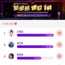 더 트롯쇼 트로트 랭킹 #조명섭 1위 이미지
