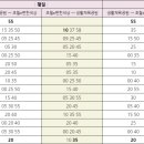 e편한주유소 이미지