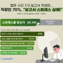 와이엔솔루션 네이버블로그