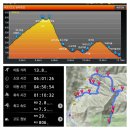 가탄교 위 이미지