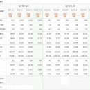 정도메디칼 이미지