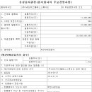 블레스스튜디오 이미지