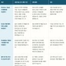 속 더부룩할 때 탄산음료, 실제 도움이 될까? 이미지