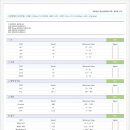 그린종합동물병원 이미지