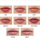 유명사 | 역대급 웜톤 생기템! 나스 에프터글로우 립밤 &#39;토리드&#39; 찐 후기 &amp; 촉촉한 보습력과 청순 코랄 발색의 비밀!