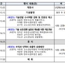일비특허법률사무소