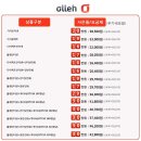 (주)드림넷 | 'olleh KT' 인터넷 개통하기