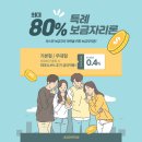 희야닷컴 네이버블로그