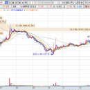 비전상상약국 이미지