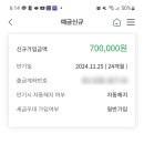 동경주농업협동조합