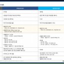 션하우스 이미지