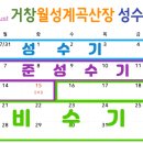 월성계곡산장 이미지