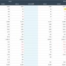 대원강업(주) 이미지