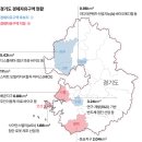 의정부시, 경제자유구역 지정 위한 개발계획 용역 중간보고회 개최 이미지