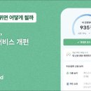 신용서비스 이미지