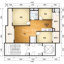 풍산마을 이미지