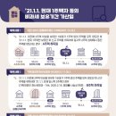세무사홍석일사무소