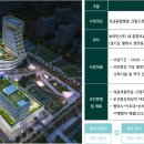 화성파크드림아파트 이미지