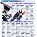 하얼빈 동계아시안게임 한국선수 경기 일정 이미지