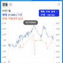 부산진구-32 이미지